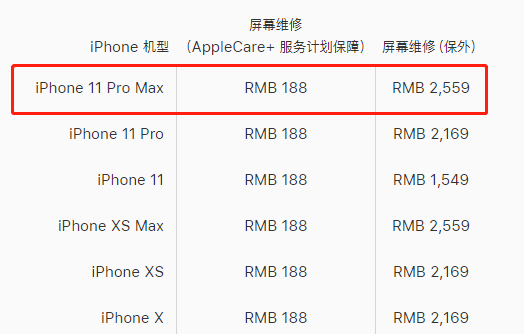 广州苹果11PM维修点分享苹果11Pro Max换屏大概多少钱