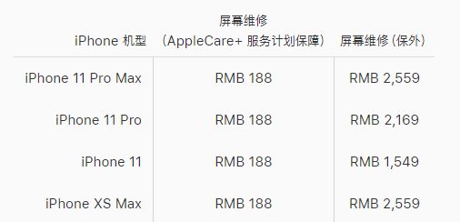 广州苹果11换屏维修店分享换一个iPhone11原装屏幕大概多少费用