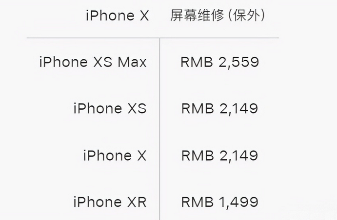 广州苹果xs换屏维修分享苹果xs换屏幕多少钱