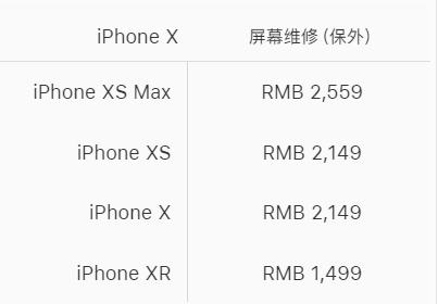苹果xr换屏维修价格广州分享苹果xr内外屏坏了修得多少钱
